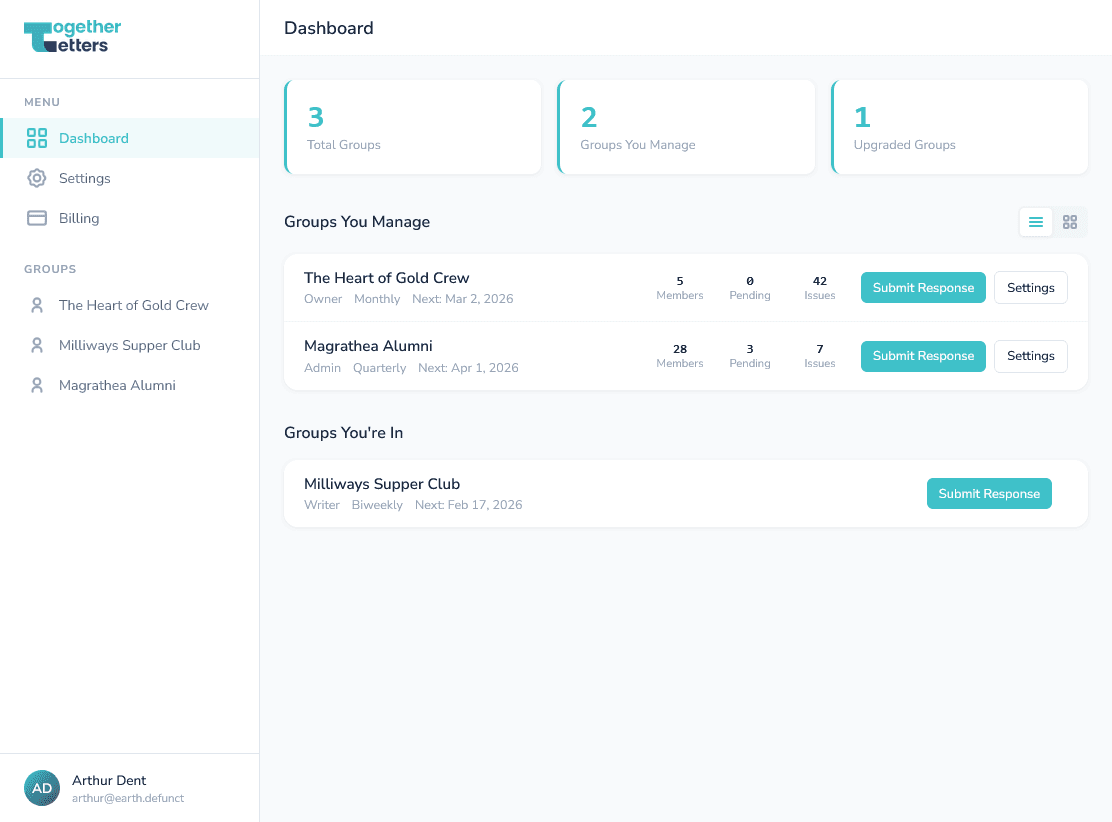 TogetherLetters dashboard showing group management with stats and member tracking